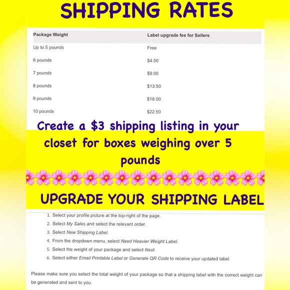 SHIPPING RATES AND UPDATING SHIPPING LABELS - Picture 1 of 2